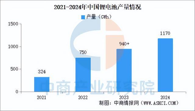 业链图谱及投资布局分析（附产业链图）麻将胡了2025年中国扫地机器人产(图7)