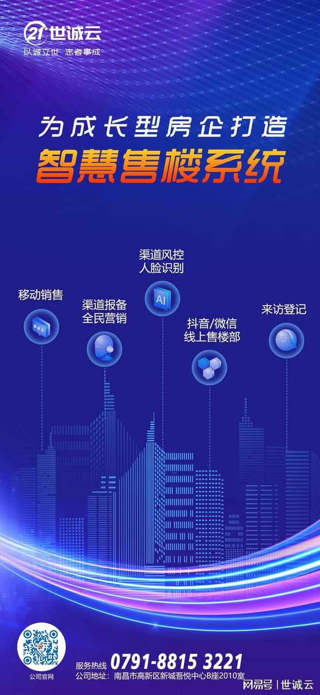 场活动方案(科技房有哪些功能)麻将胡了app科技类的房产暖