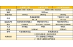 可能是打败特斯拉Model Y的唯一车型